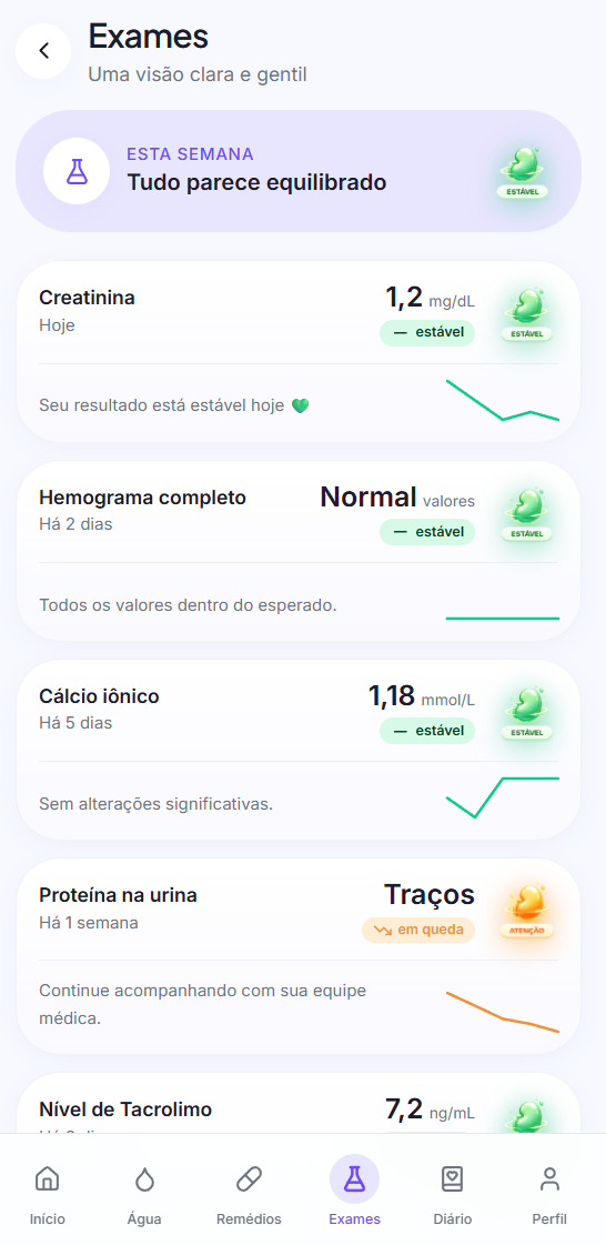 Tela Exames do aplicativo SouRenal