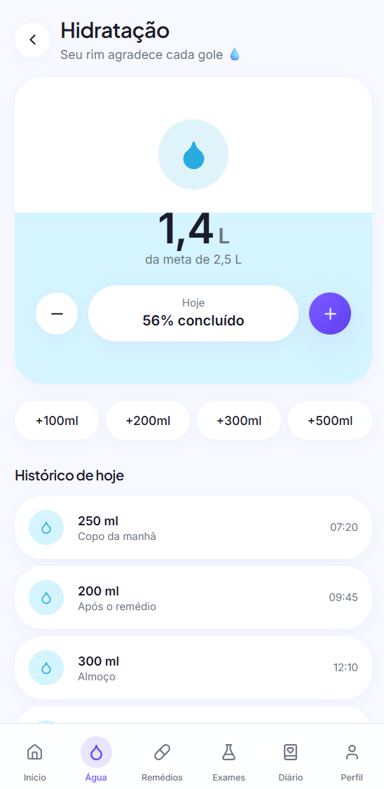 Tela Hidratação do aplicativo SouRenal